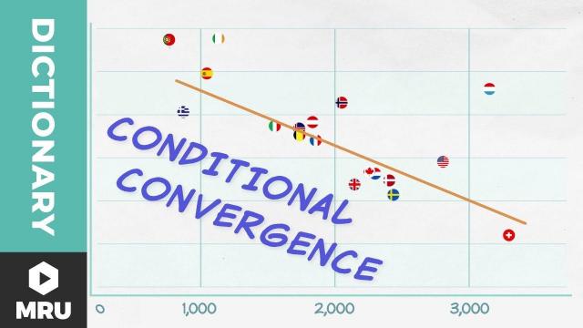 Embedded thumbnail for Does empirical evidence show the type of economic convergence predicted by the Neoclassical growth model?